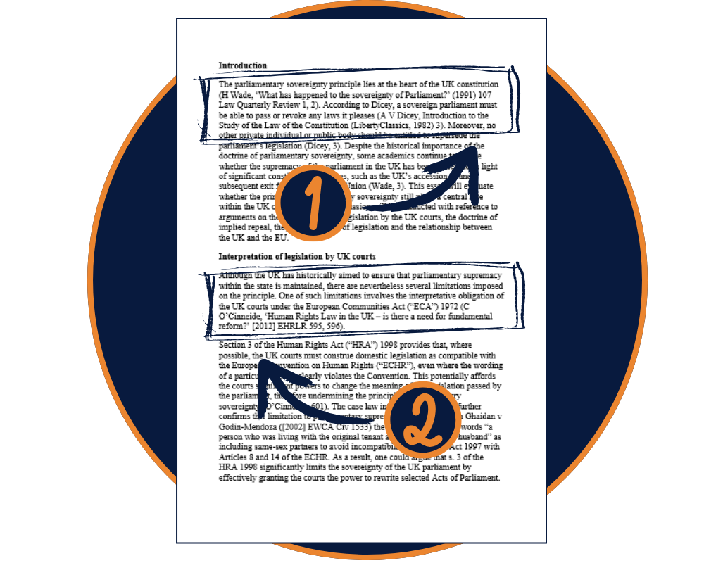 Step-by-step guidance on law essay writing